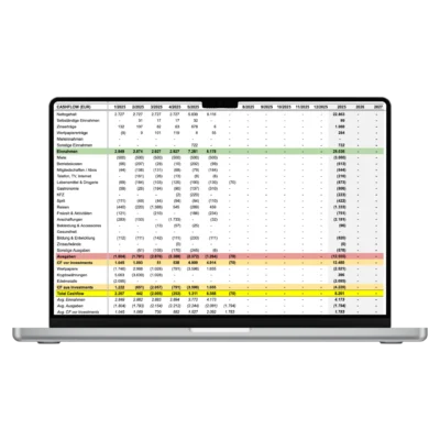 Haushaltsbuch Vorlage Kostenlos Google Sheets