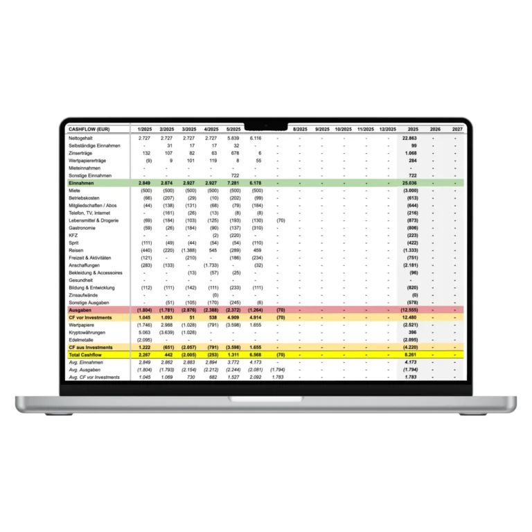 Haushaltsbuch Mockup Cash Flow